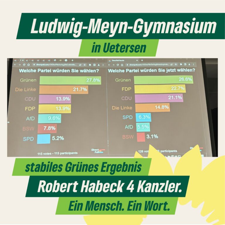 Podium im Ludwig-Meyn-Gymnasium in Uetersen